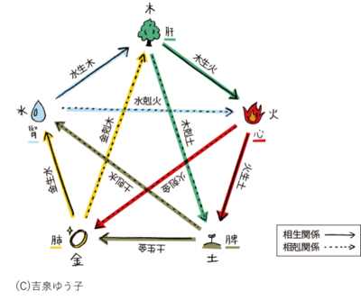 PT101_p27.jpg