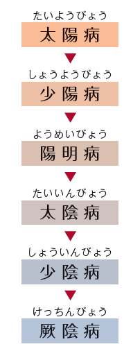 PT101_p27.jpg