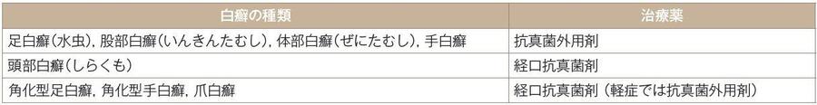PT53_hihuka4.JPG