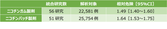 禁煙補助薬表4_02.png