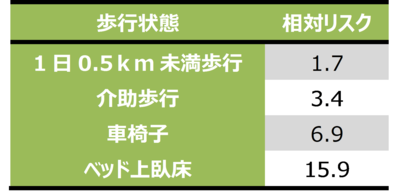 表３_aoshimaOTC_06_benpi.png