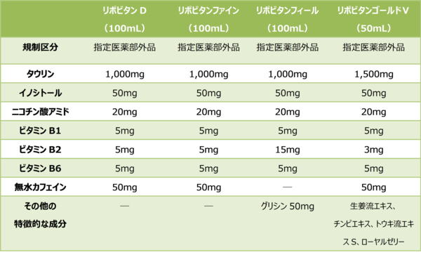 表3.png