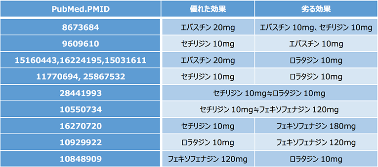 22998_tab2.png
