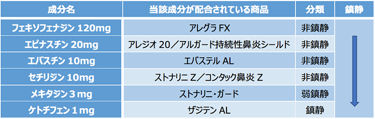22998_tab3_02.png