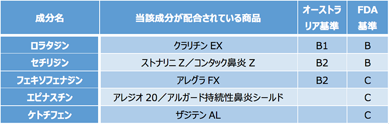 22998_tab4_02.png
