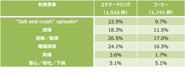 表6.png