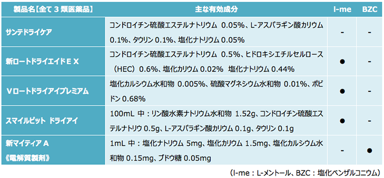 23965_tab4.png