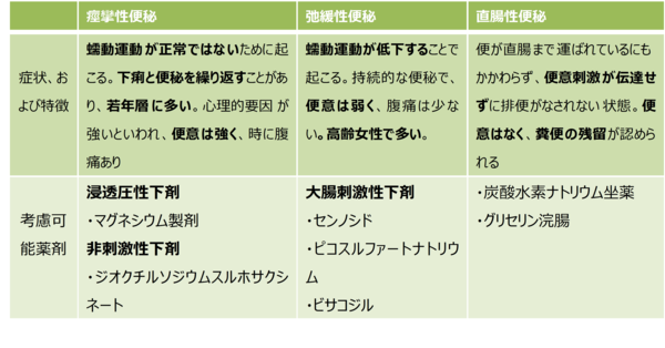 表5_aoshimaOTC_06_benpi.png
