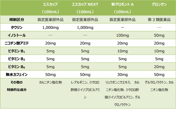 表4.png