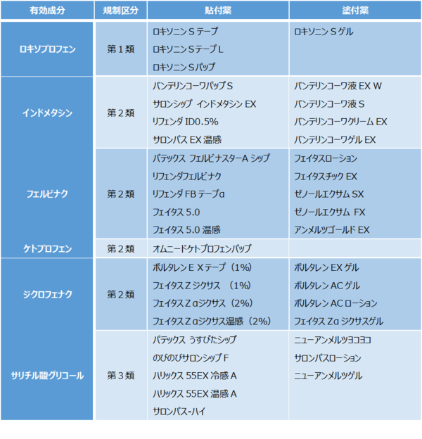図表3.png