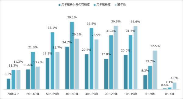 鼻炎用薬02.png