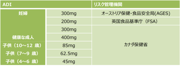 表6.png