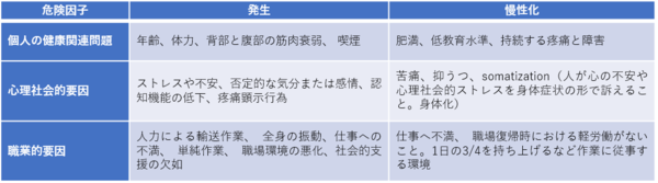 表２.png