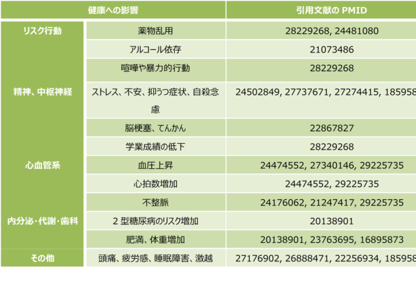 表8.png