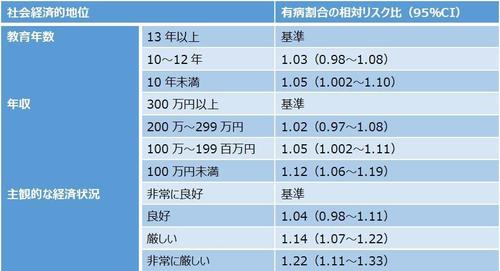 表1.jpg