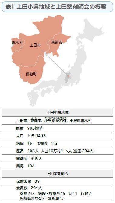 ueda1_1.JPG